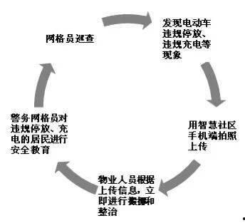 吃瓜严查,揭秘网络舆论背后的真相与责任